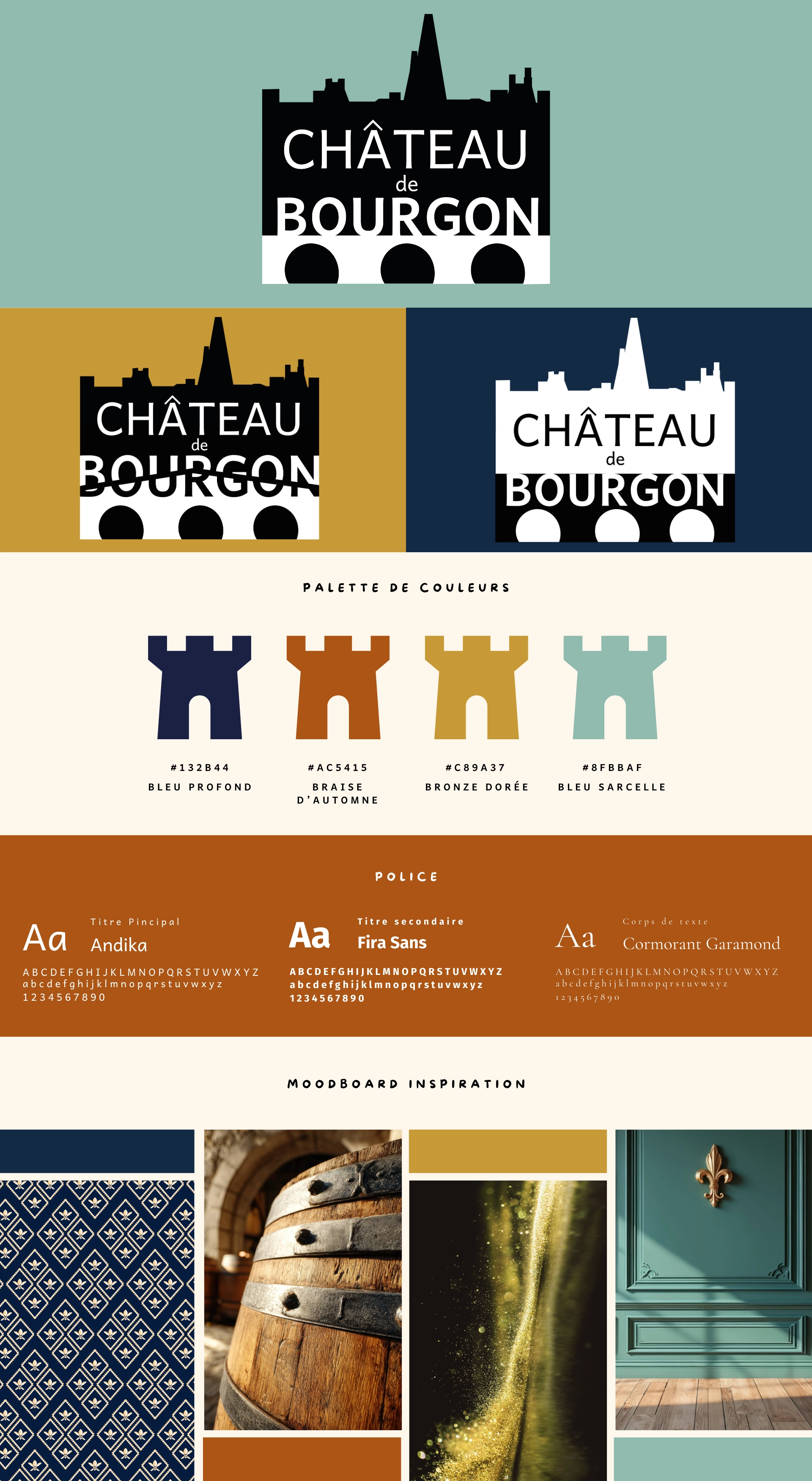 Brandboard 1, Château de Bourgon