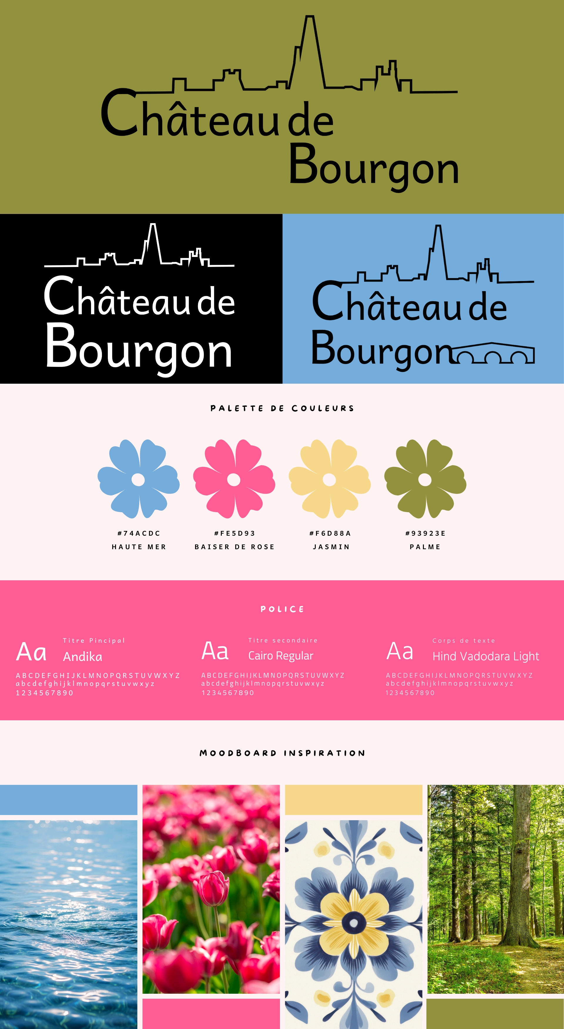 Brandboard 2, Château de Bourgon