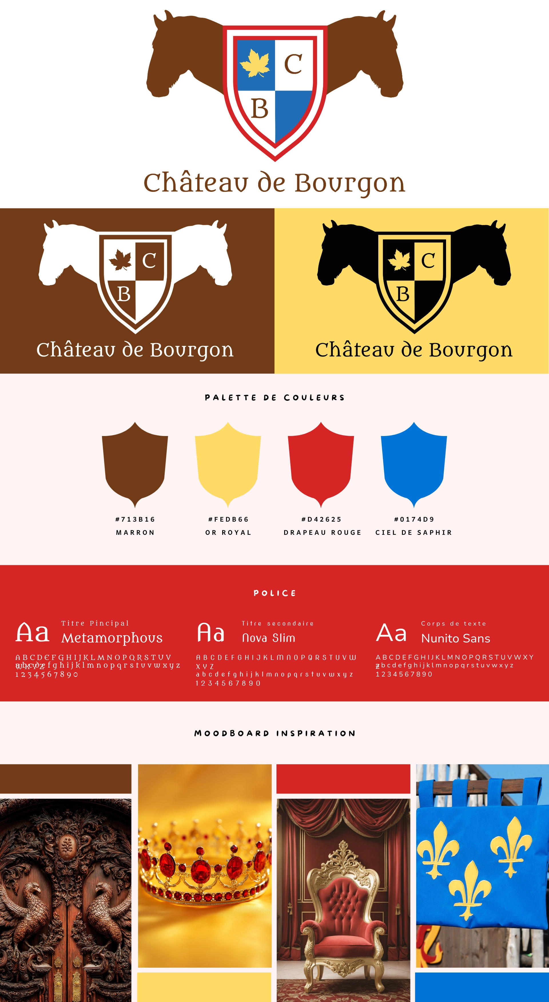 Brandboard 3, Château de Bourgon